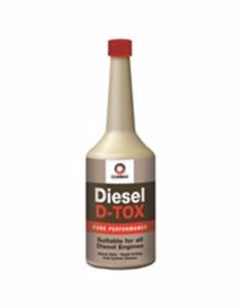 Присадка для палива Comma Diesel D-Tox, 400мл DDTOX400M