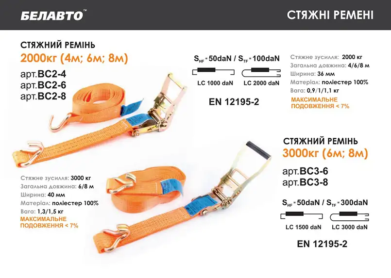 Стяжний ремінь BELAUTO BC3-6, 3 т, 6 м BC3-6