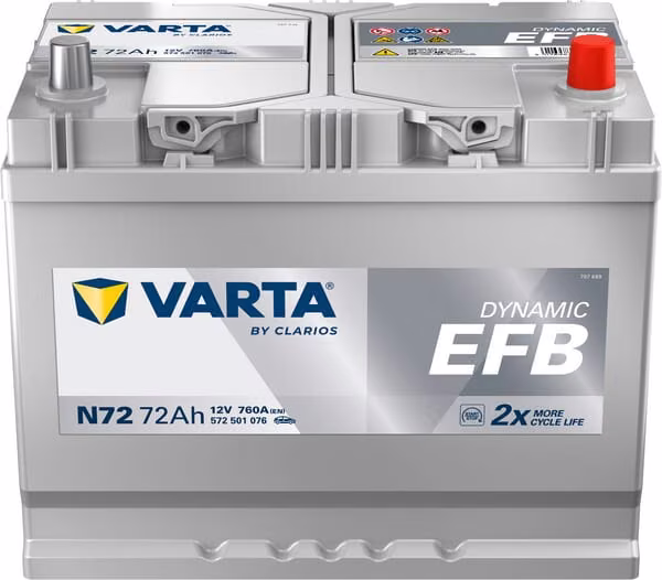 Акумулятор 12 В 72 А·год 760 А N72 VARTA Dynamic EFB