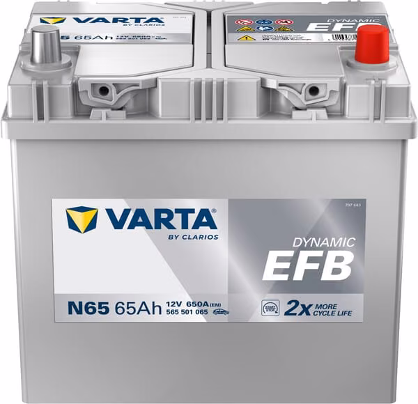 Акумулятор 12 В 65 А·год 650 А N65 VARTA Dynamic EFB